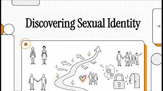 Understand Discovering Sexual Identity in 7 Minutes
