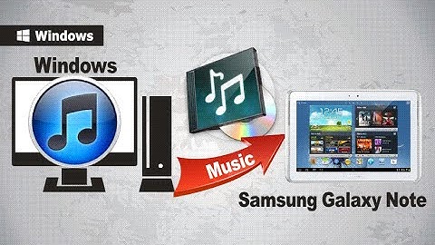 [iTunes Music to Galaxy Note 10.1]: How to Sync Music from iTunes to Samsung Galaxy Note 10 1