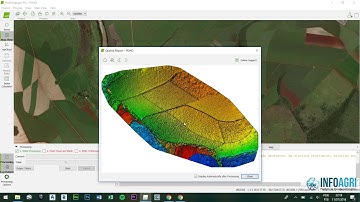 TUTORIAL PIX4D *AllDados*