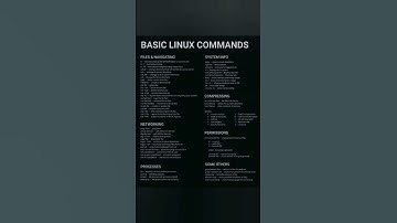 Basic Linux Commands