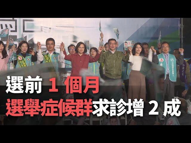 選挙1ヶ月前、選挙症候群で受診者2割増