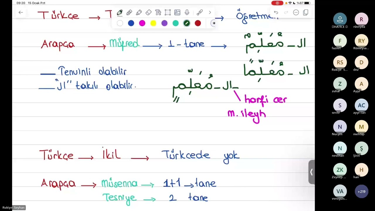 İsim ve Sıfatlarda Sayı Adet -Merfuluk(13.ders) #arapçadersleri #ilahiyat #ilitam #arapça_öğren