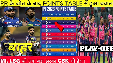 IPL 2023 Points Table : KKR vs RR After Match Points Table : ipl 2023 points table