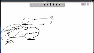 09 Calculator Part 2 Refactoring and Testing  [Arabic] [عربي]