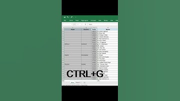 Fill Blank Cells in Excel With Same Text #viral #reels