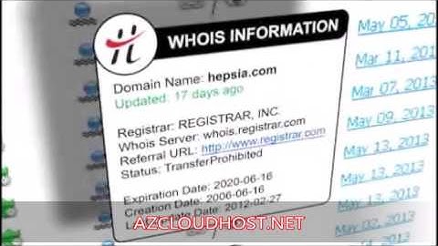 Hepsia Control Panel - Domain Manager by Azcloudhost.net