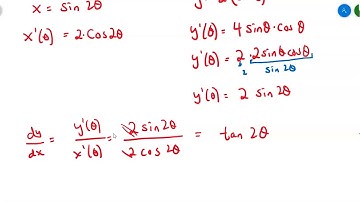 12.3 Derivatives of Polar Functions