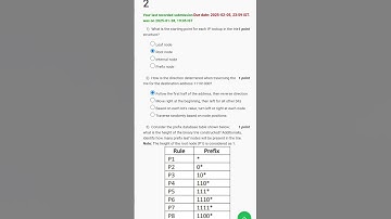 Advanced Computer Networks Week 2 Quiz Assignment Solution | NPTEL 2025(April)