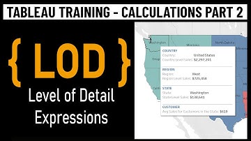 Tableau LOD (Level of Detail) Expressions Explained - FIXED, INCLUDE, EXCLUDE - Complete Tutorial