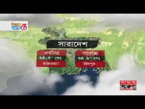 ভিডিও: অক্টোবরে মিশরের আবহাওয়া কেমন