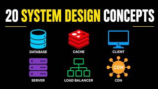 I Cracked My System Design Interview Knowing These 20 Concepts
