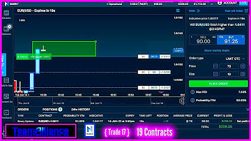 Confidence Series On NADEX { Trade 8 } - 19 Contracts | #ProjectFreedom
