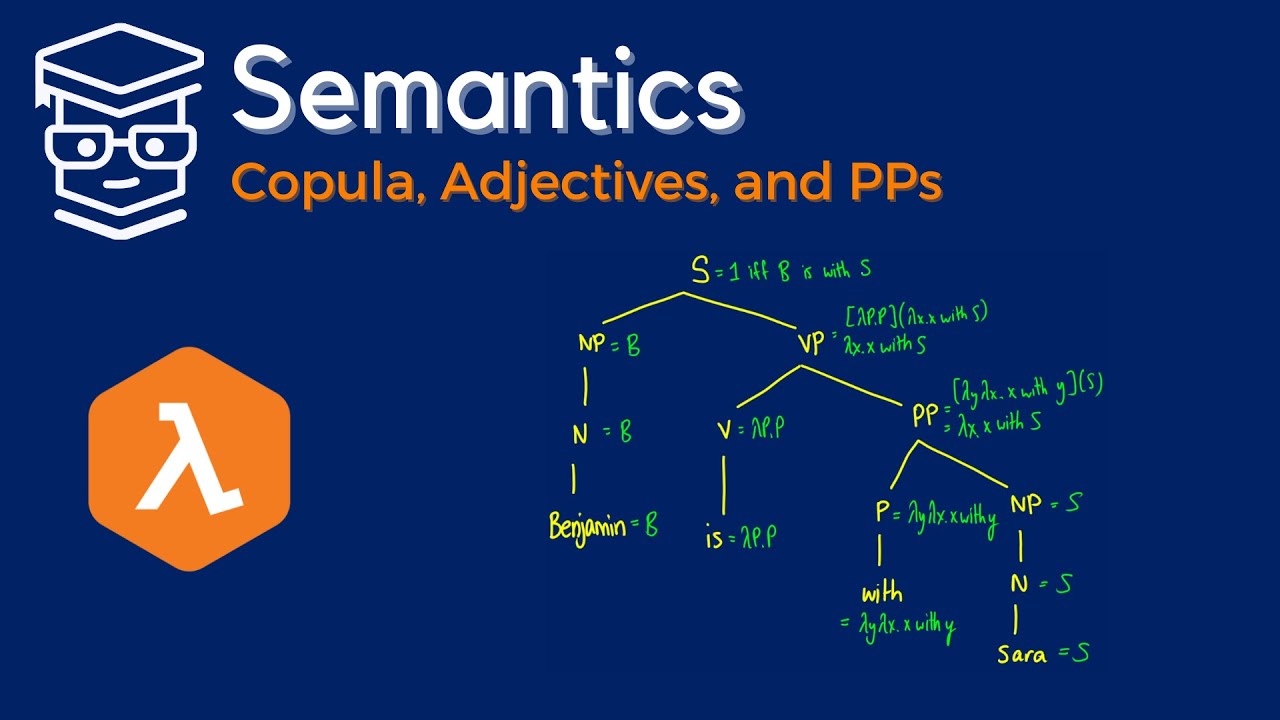 The Copula "BE", Adjectives, and Prepositional Phrases Semantics In
