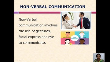 APS-CLASS X-INFO.TECH.(402)-PART:A-UNIT:1 CHAPTER (1) & (2)-MS.JYOTHI