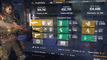 THE DIVISION - BEST 1.5 DAMAGE & DPS BUILD FOR ASSAULT RIFLES! MOST OVERPOWERED DAMAGE BUILD IN 1.5