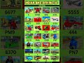 Real code 💥 Indian bike driving 3d all new cheat code update + plugin cheat code #gaming #shorts