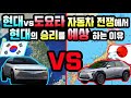 현대 vs 도요타 자동차 전쟁에서 현대의 승리를 예상하는 이유 [도요타]가 패배할 것이라고 보는 이유