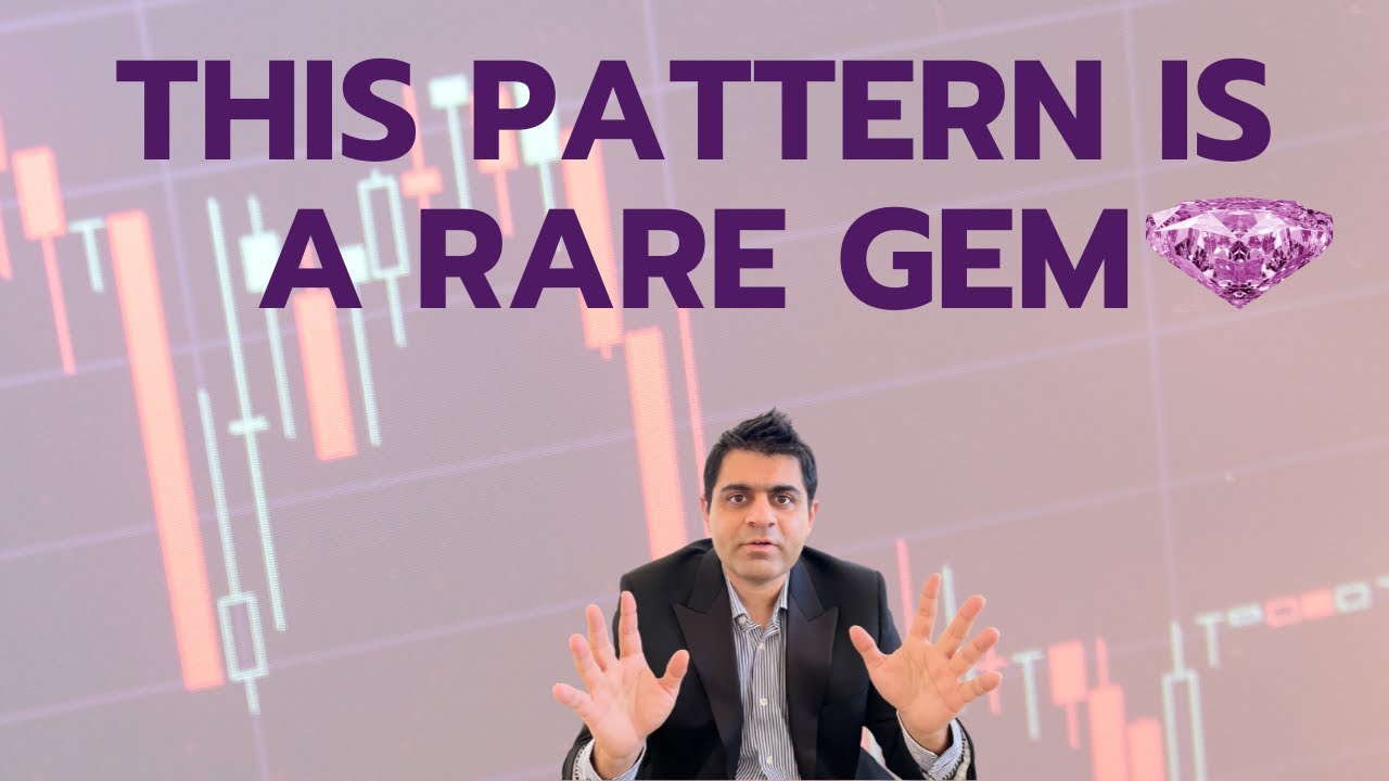 Most Successful Chart Patterns