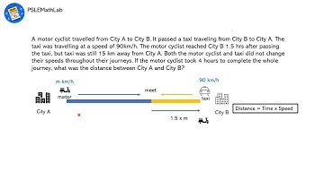 PSLE Math Algebra Question on Speed - Meet Type