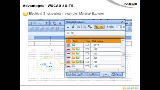 Software WSCAD SUITE english