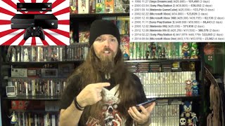 XBOX ONE Has One of the Worst Japanese Console Launches in History