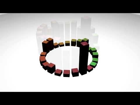 Song Sync | Dubstep From UKF Dubstep