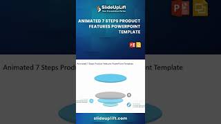 Animated 7 Steps Product Features PowerPoint Template