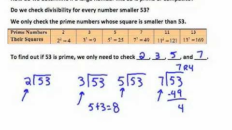 Chapter 1.7 GST Basic Math - Properties of Whole Numbers