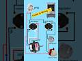 Air Cooler Wiring Connection Step-by-Step | आसान तरीका #aircoolerwiring #shorts #shortsvideo