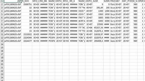 DBF to XLS (Excel sheet)