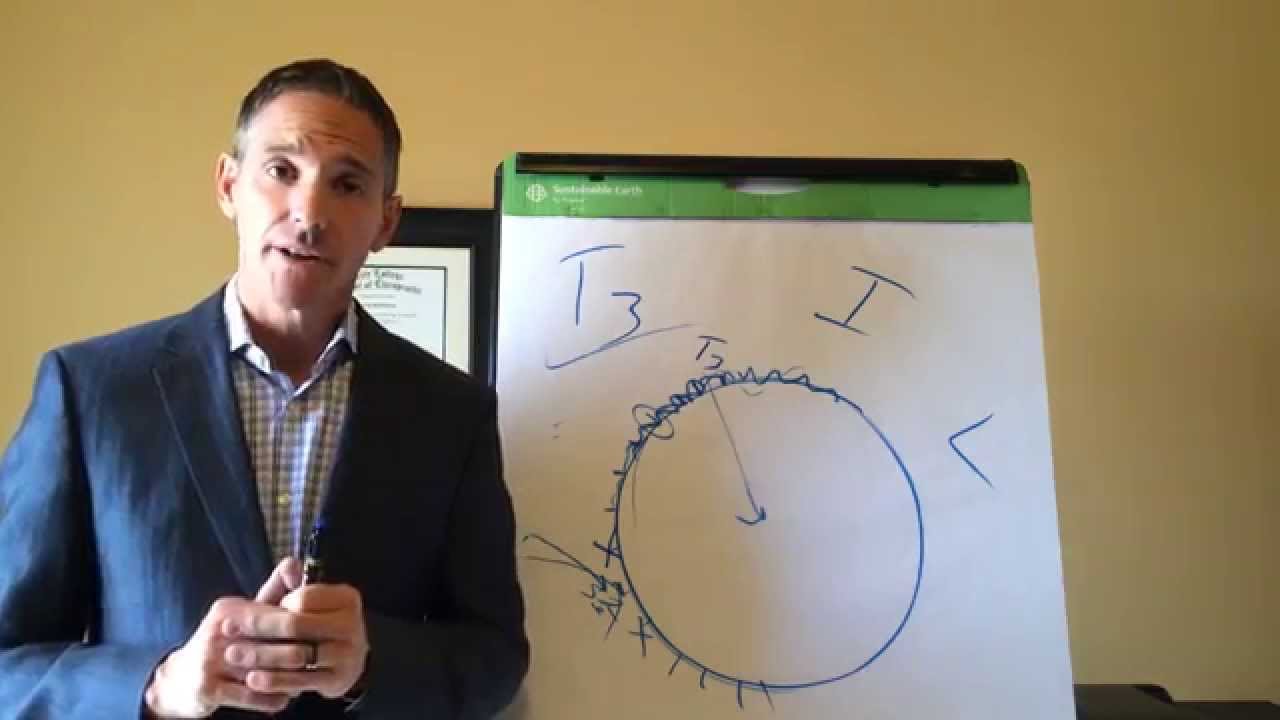 Are Toxic Heavy Metals Making You Fat? Understanding Weight Loss Resistance exercise for weight loss at home for female