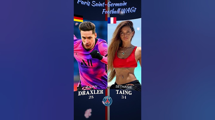 Hottest PSG Players WAGs