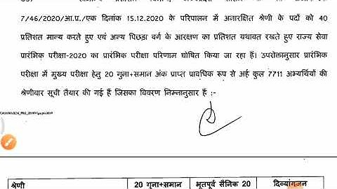 mppsc result 2020/mppsc result/mppsc forest result 2020/mppsc result 2021/mppsc forest result/mppsc