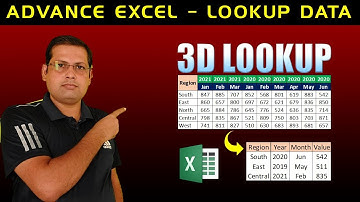 Excel 3D Formulas - Most Effective Formulas for Multiple Criteria