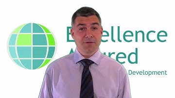 NLP Training Courses