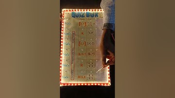 Domain range and graph of inverse trigonometric functions