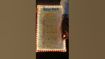 Domain range and graph of inverse trigonometric functions