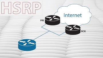 How to configure HSRP on Cisco L3 devices?