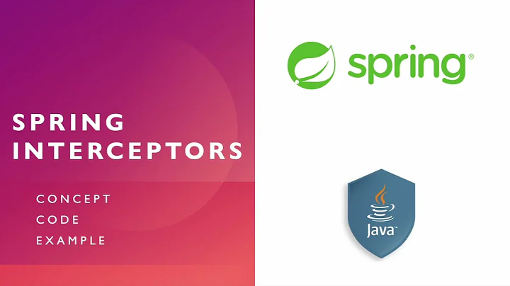 Spring Interceptors | Configure HandlerInterceptors | Explanation with Example - DayDayNews