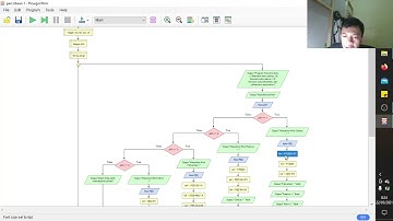 Tugas UAS PKS II TA 2020/2021 ||  Flowchart & Program C++|| Bidang Kimia dan Fisika