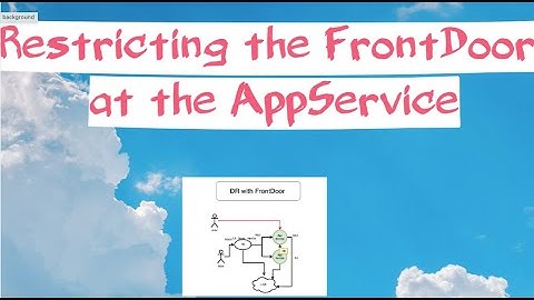Restricting the FrontDoor at the App service | Azure FrontDoor | Disaster Recovery | #trending