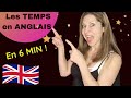 Les temps en anglais en 6 minutes  simple et efficace