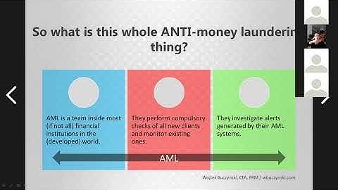 How ML can fight money laundering (AML meetup)