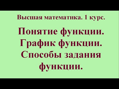 Презентация к уроку алгебры по теме "Понятие функции. Область определения и множ