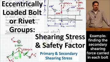 Eccentrically Loaded Bolt/Rivet Groups | Finding Primary & Secondary Shearing Stress & Safety Factor
