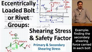 Eccentrically Loaded Bolt/Rivet Groups | Finding Primary & Secondary Shearing Stress & Safety Factor