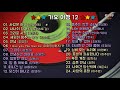 가요세상 가요여행 12집 7080가요 가요세상 가요여행 12집 7080가요