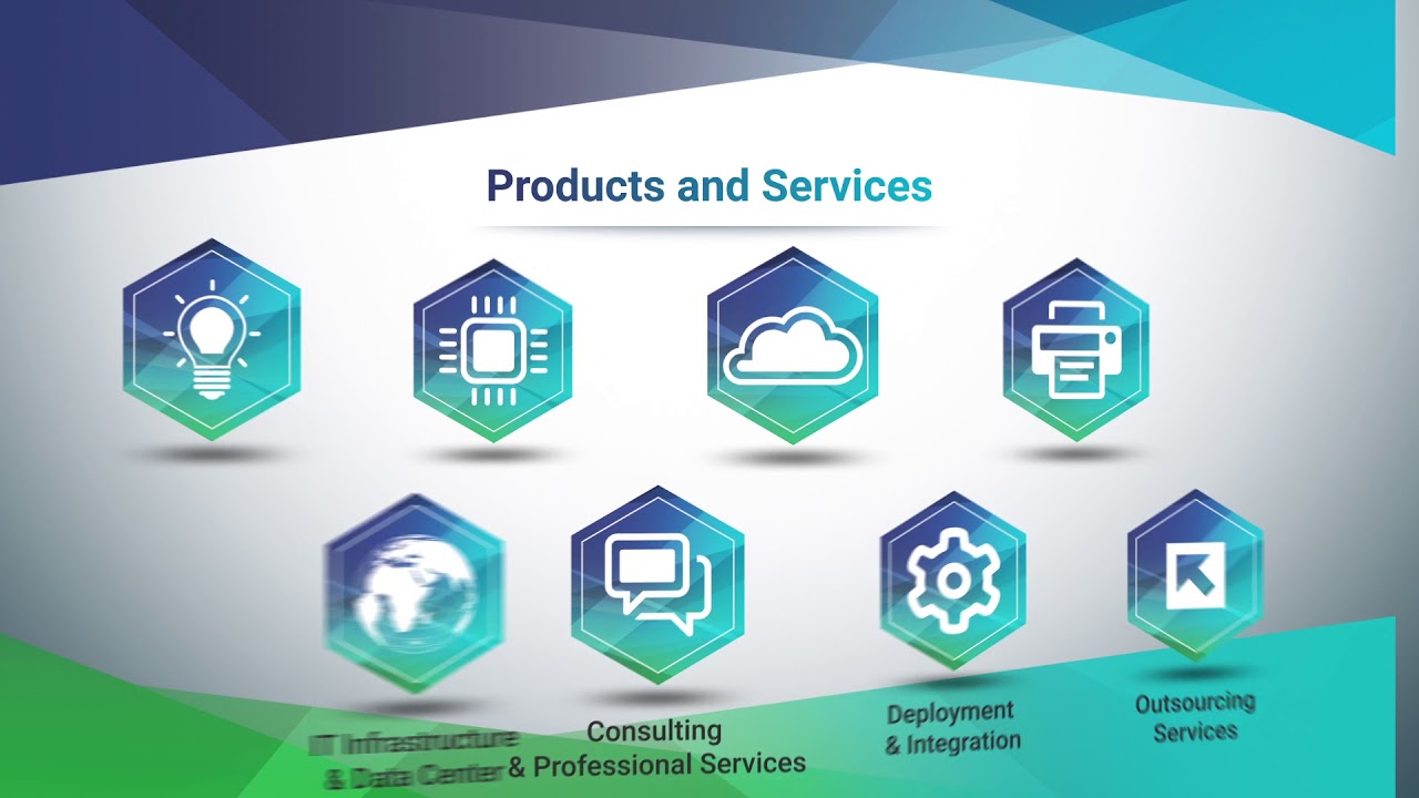 Interact Technology Solutions