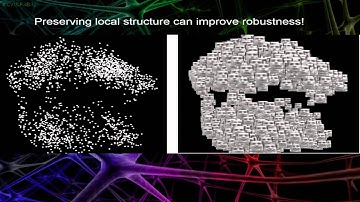 ICCV 2015 Video Spotlights: Sessions P-4B, O-4C