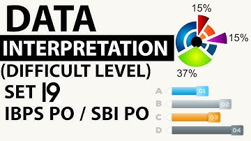Data Interpretation Advanced Level Set 19 based on Double Pie Chart - SBI PO/IBPS PO/CLERK 2018